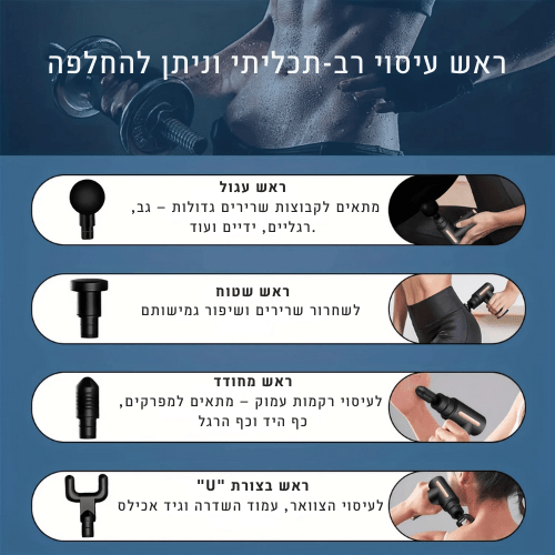 אקדח עיסוי חשמלי – להקלה על כאבים ושחרור השרירים | אקדח מסאז׳ | אוזו - שופ