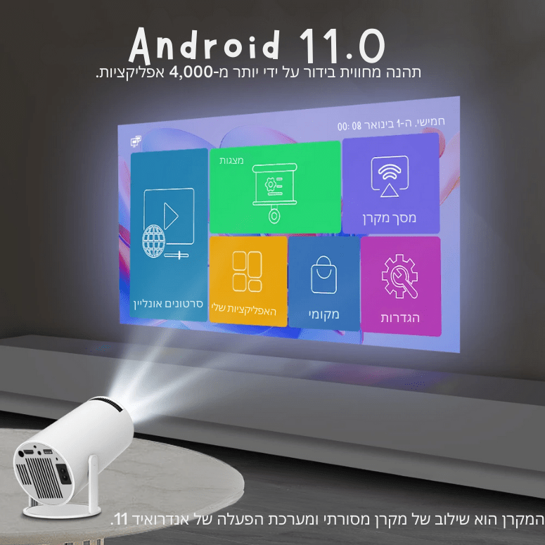 CineBeam הקולנוע אצלך בבית – חווית צפייה בלי גבולות! | מקרן | אוזו - שופ