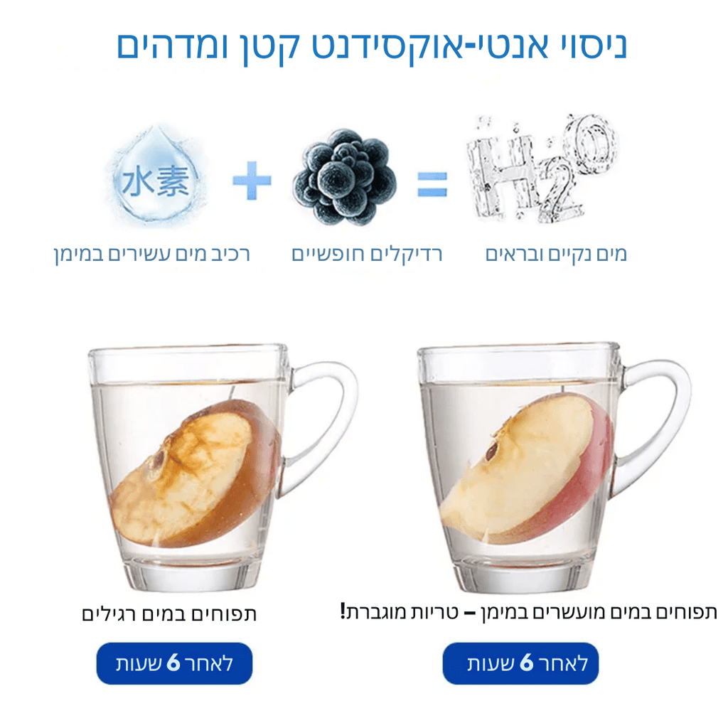 HydroPure - בקבוק לטיהור מים בטכנולגית מימן | בקבוק לטיהור מים בטכנולגית מימן | אוזו - שופ