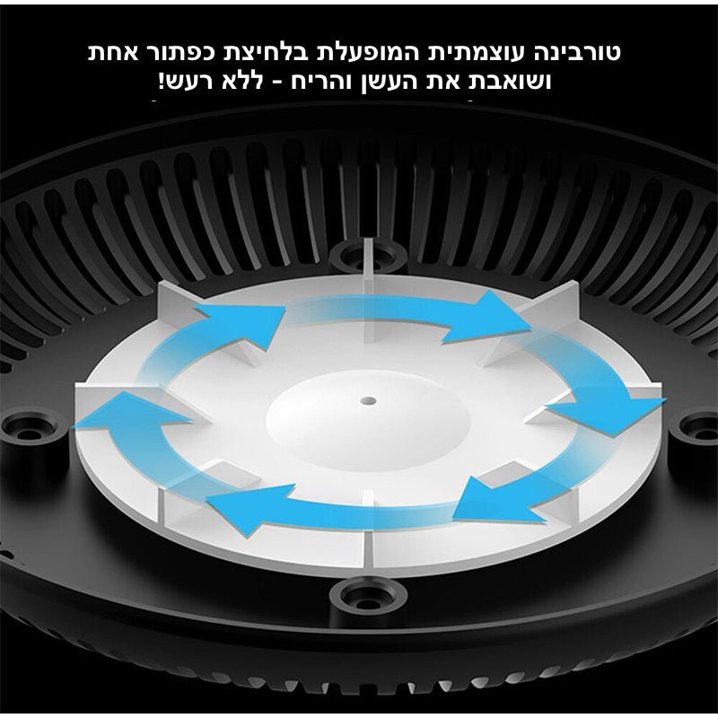 Smokeless™ מאפרה חכמה | Air Purifying Ashtray | אוזו - שופ